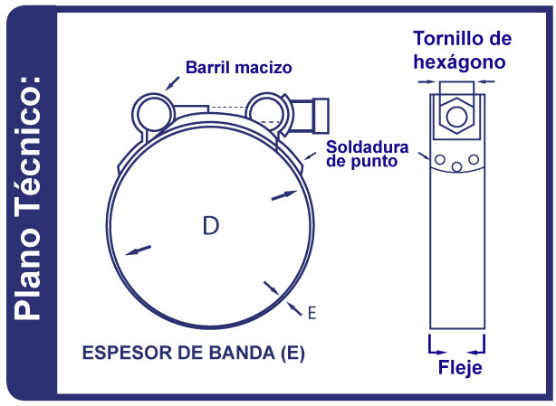 PLANO TECNICO BM