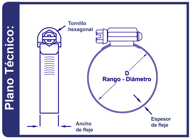 PLANO TECNICO NOPER