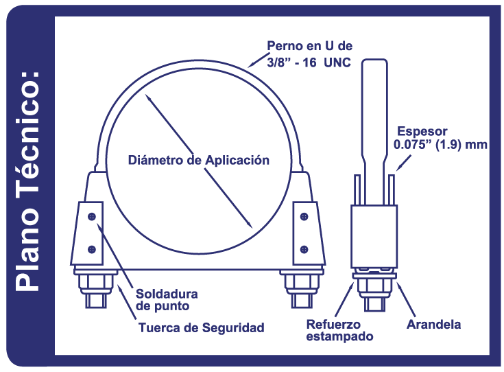 Abrazaderas Moffler Serie4000 Fuerte Tecnico